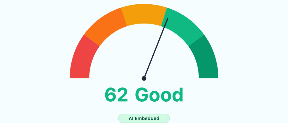 A StackUp AI maturity score of 62, rated Good, on the report's score dial